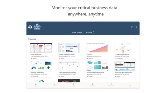 Microsoft Power BI