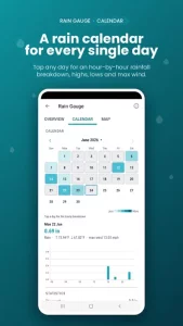 Rain Gauge App & Dark Sky Tech