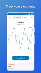 WebMD: Symptom Checker