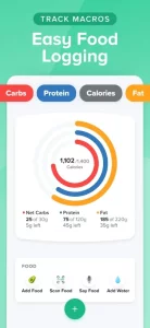 Carb Manager: Keto Diet App