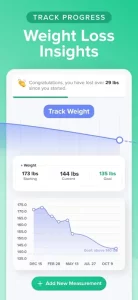 Carb Manager: Keto Diet App