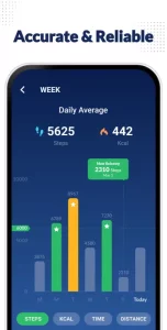 Step Counter - Pedometer