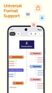 Xmind: Mind Map & Brainstorm