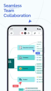 Xmind: Mind Map & Brainstorm