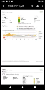 Dexcom Clarity